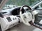 2012 Toyota Avalon Limited