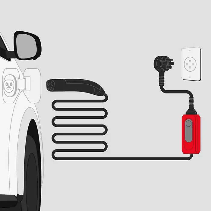 illustration of level3 charging - Ken Ganley Toyota Pittsburgh in Pleasant Hills PA